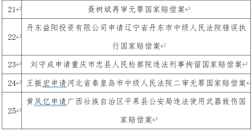 最新國(guó)家補(bǔ)償政策解讀，保障您的權(quán)益，了解政策變革