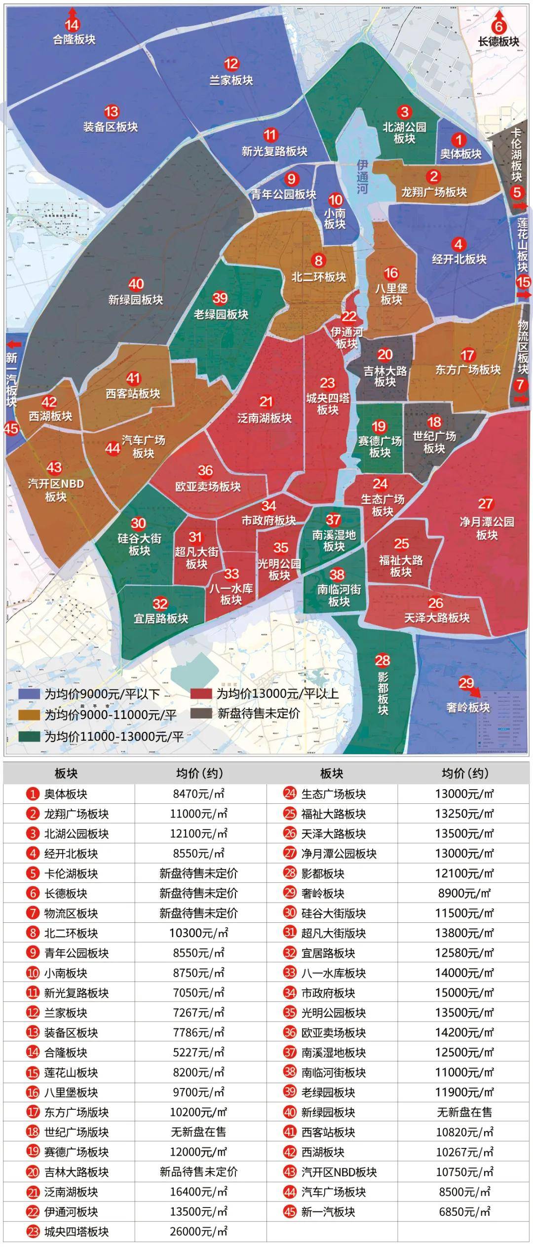 長春最新小區(qū)，變化中的家園，成就感的源泉