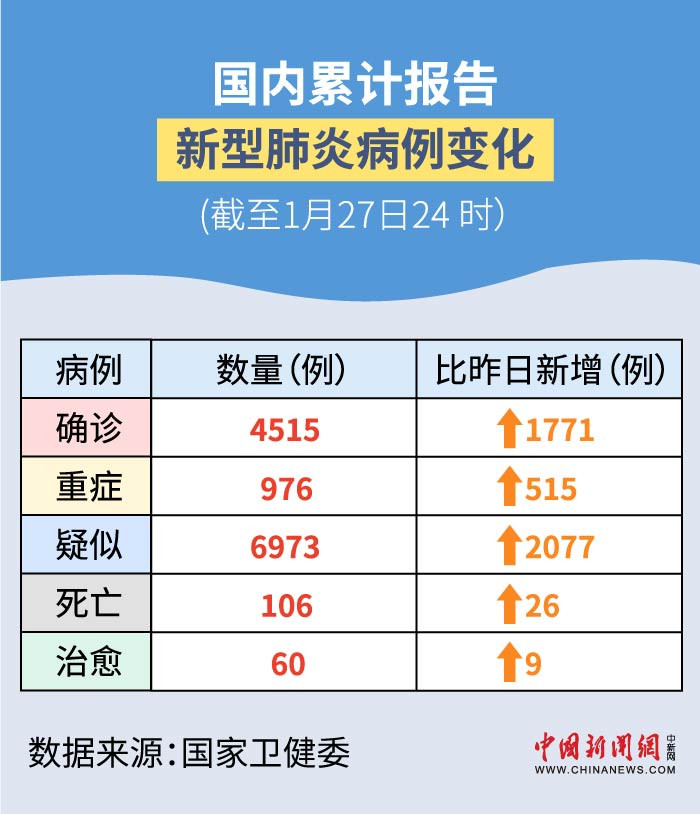 最新增肺炎，學(xué)習(xí)之旅中的變化與挑戰(zhàn)，自信與成就感的孕育地