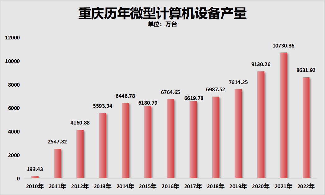 重慶人口最新動態(tài)，小巷神秘小店背后的故事