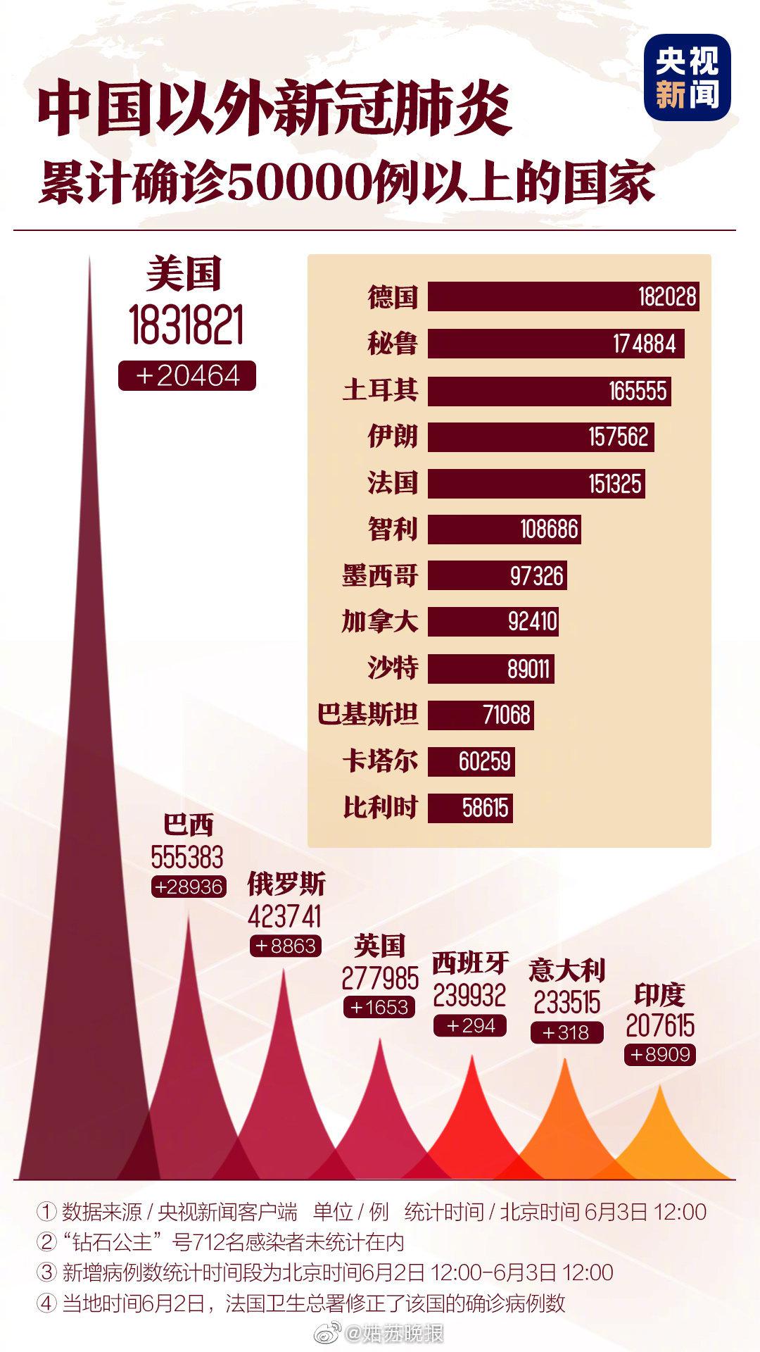 國(guó)際肺炎最新動(dòng)態(tài)，學(xué)習(xí)之路帶來自信與成就感的旅程