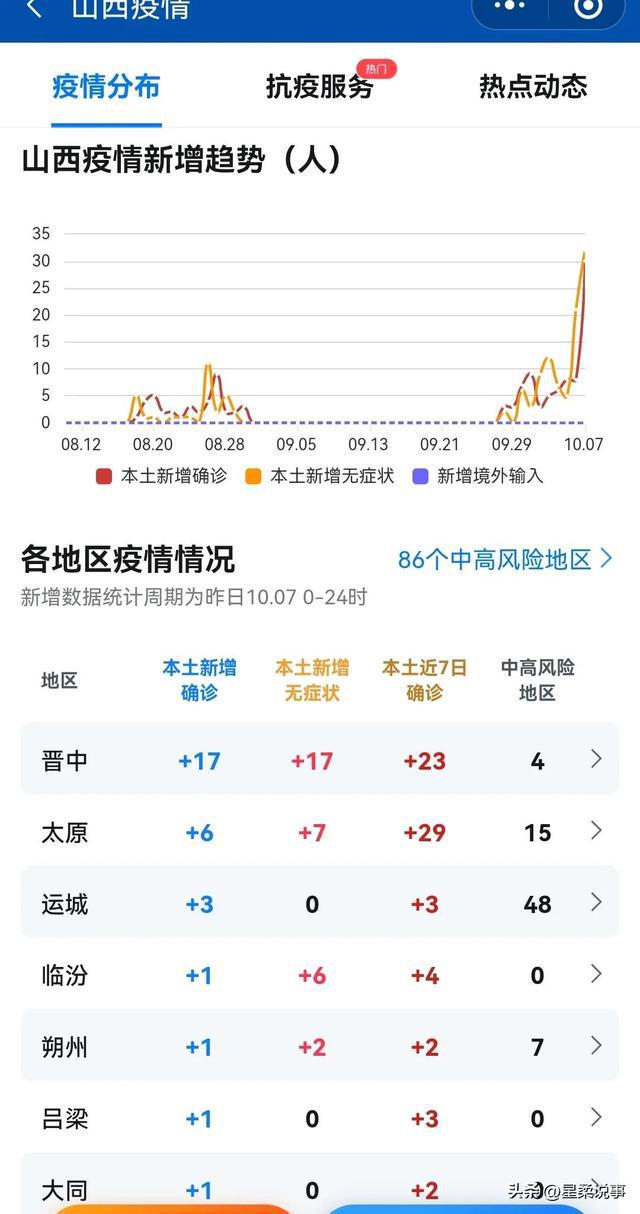 呂梁最新疫情動(dòng)態(tài)，防疫指南與應(yīng)對步驟