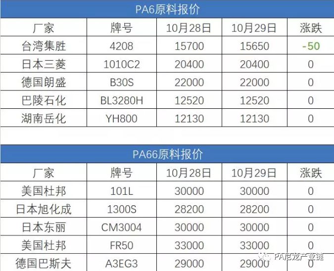 PA最新價，自然美景探險之旅，探尋內(nèi)心平靜的奇妙旅程