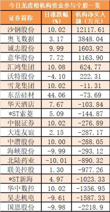 最新678盤攻略，輕松掌握技能，完成任務(wù)的步驟指南