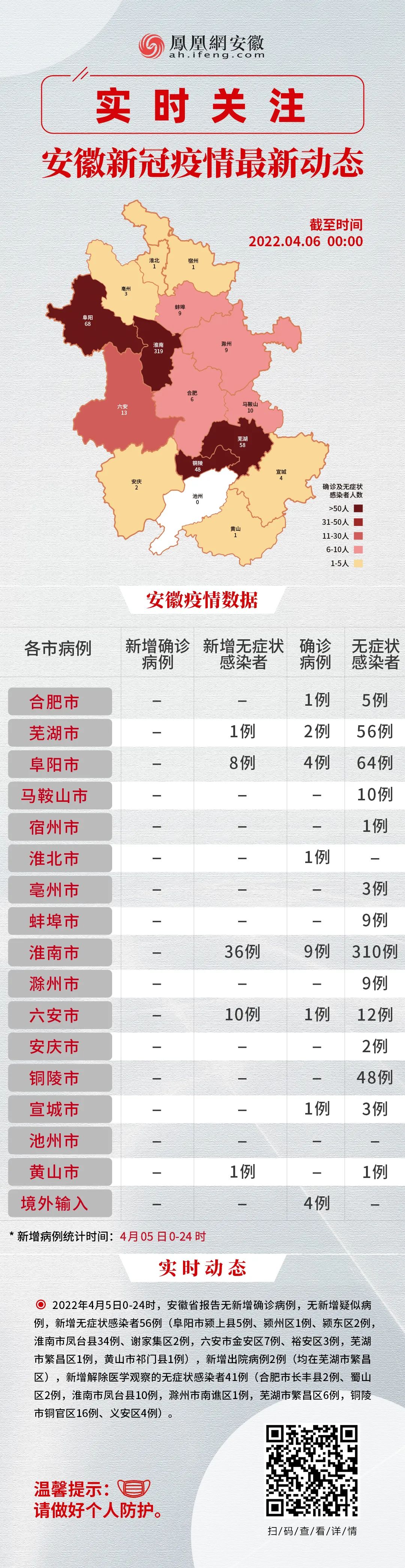黃山疫情下的探索之旅，尋找自然美景中的內(nèi)心平和與寧靜