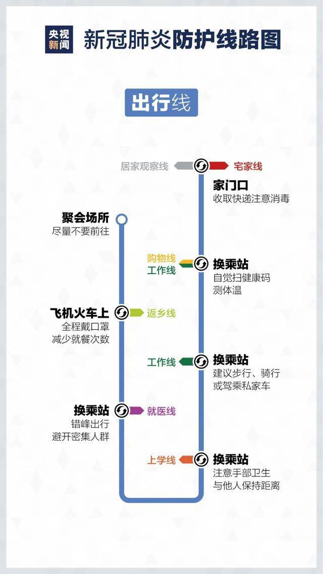 北洋疫情最新動態(tài)，疫情下的溫馨日常觀察