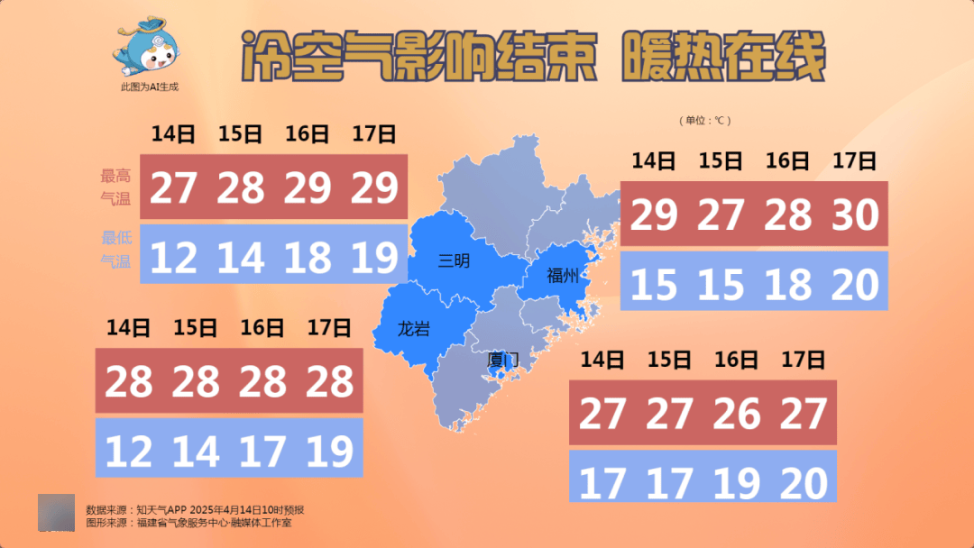 福建漳州最新天氣，探索自然美景，尋找內心平和與寧靜之旅