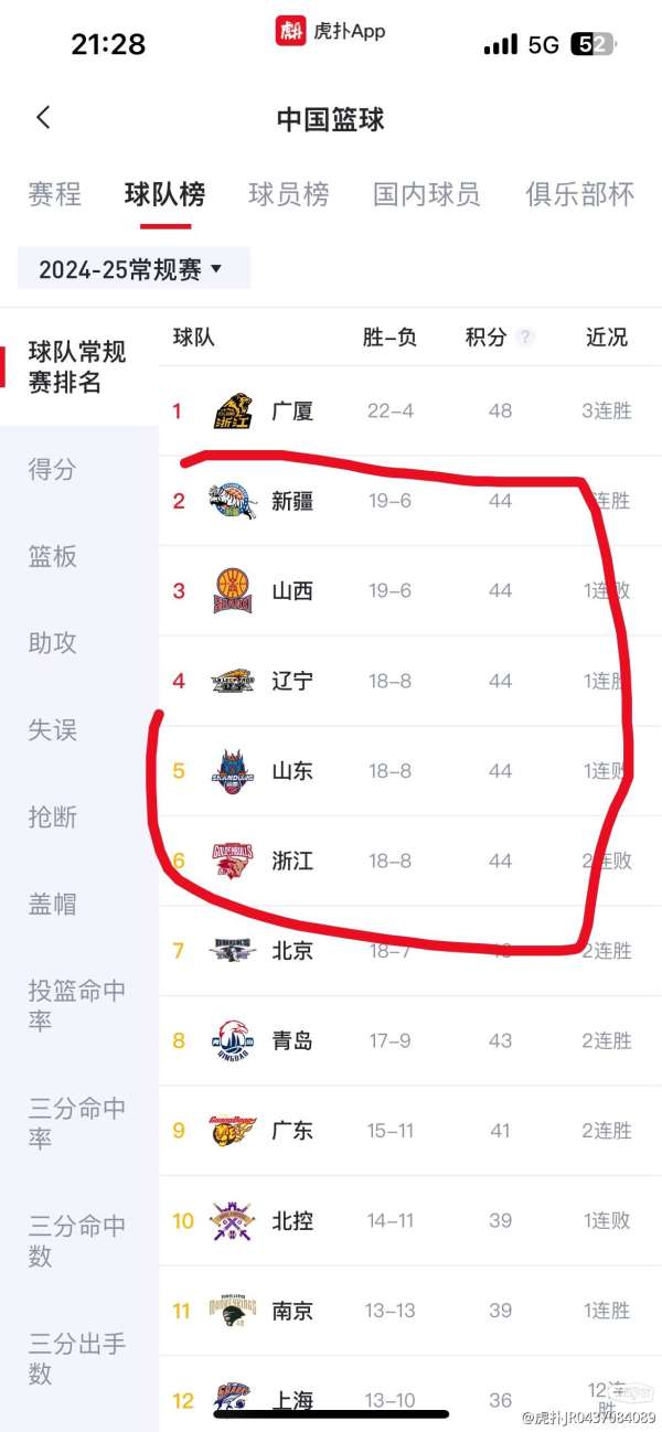八一隊(duì)最新動(dòng)態(tài)，科技重塑籃球，競(jìng)技魅力前所未有