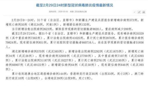 河南疫情死亡病例，自然之旅尋求內(nèi)心平靜與力量
