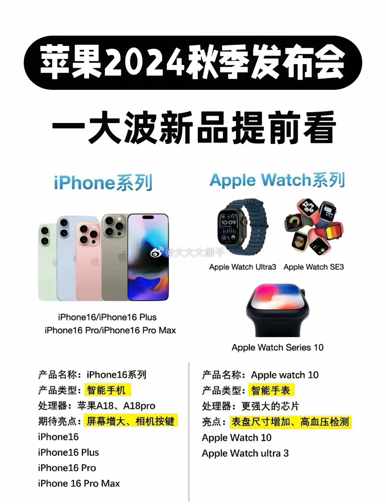 iPhone最新型號(hào)購(gòu)買(mǎi)指南，如何輕松完成購(gòu)買(mǎi)任務(wù)