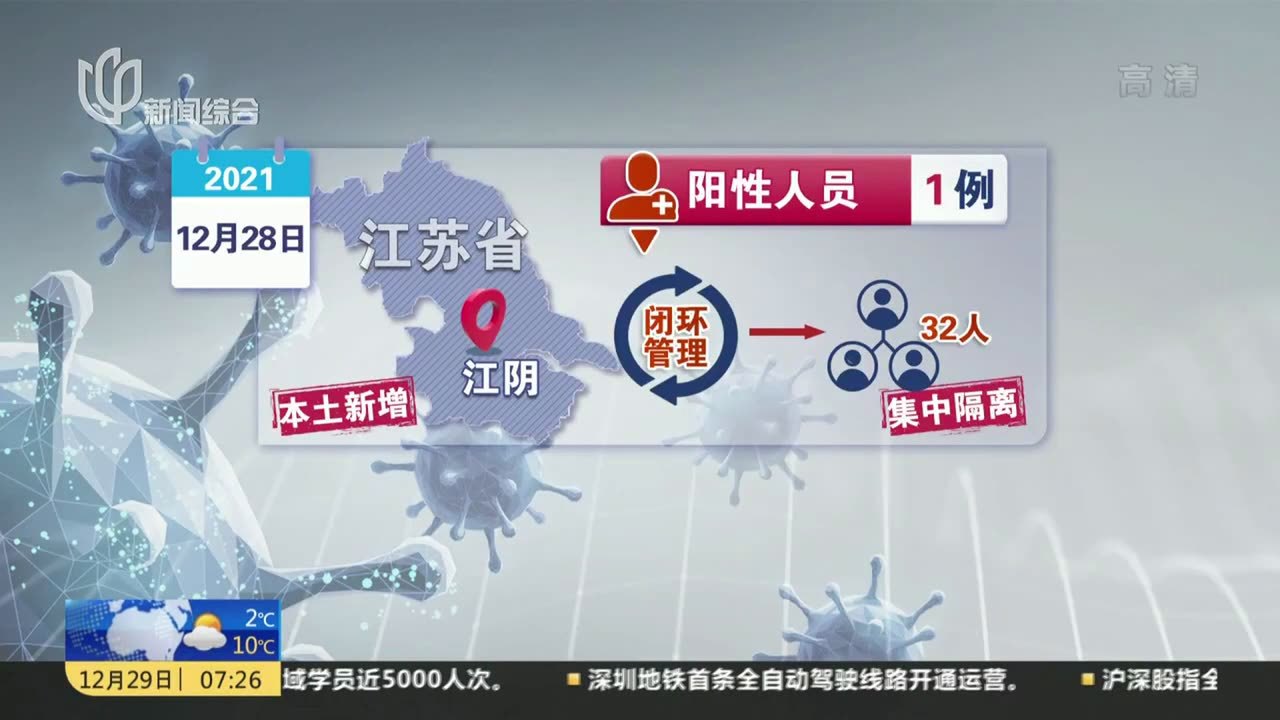 江陰最新科技案例，科技璀璨，生活因創(chuàng)新而變