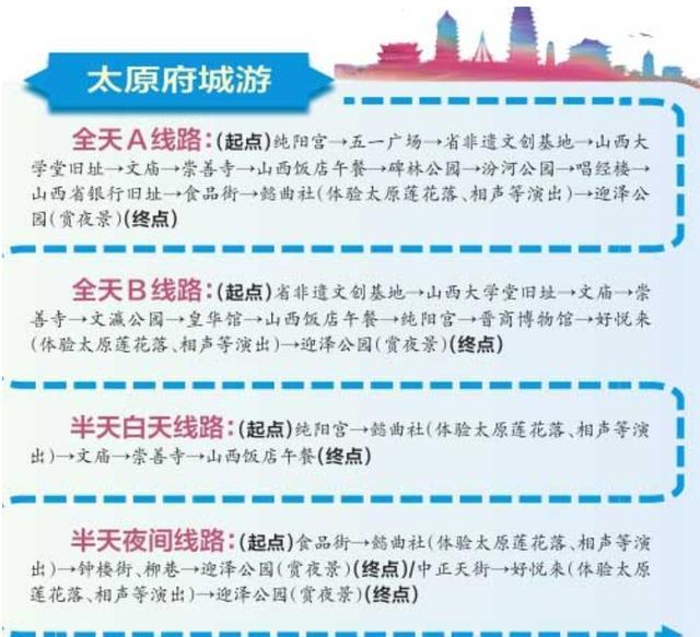 太原最新路線探索，自然美景之旅，追尋內(nèi)心平和與寧靜的旅程